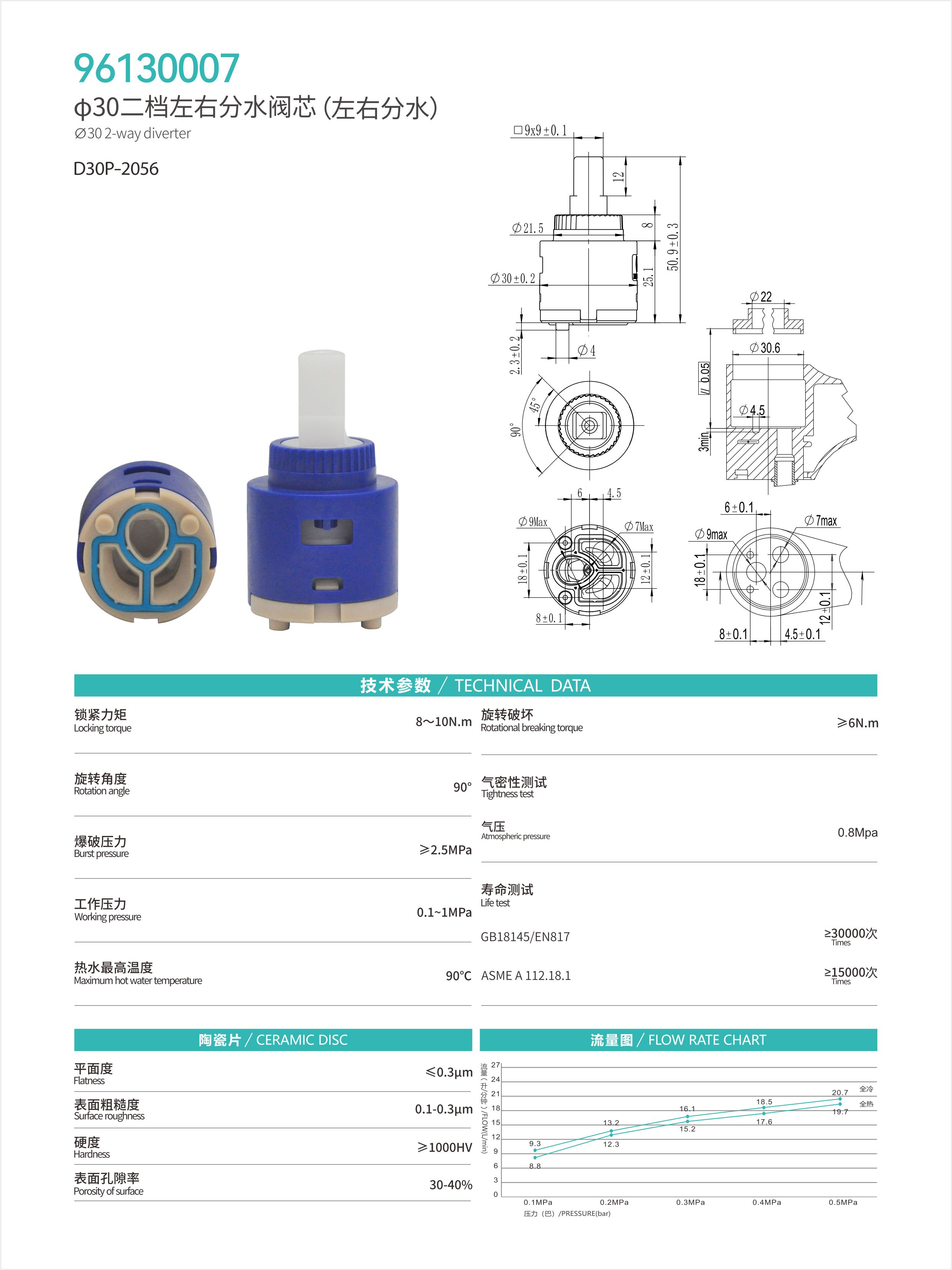 Φ30二档左右分水阀芯(带弹头)