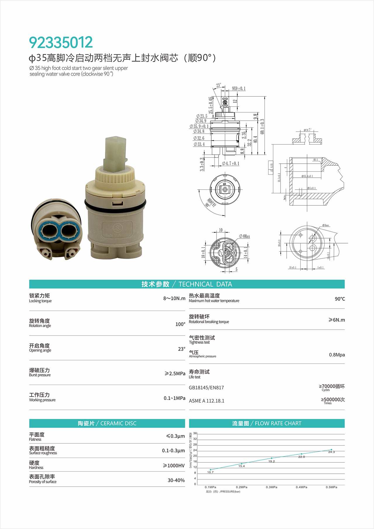 92335012-专用阀芯系列.jpg
