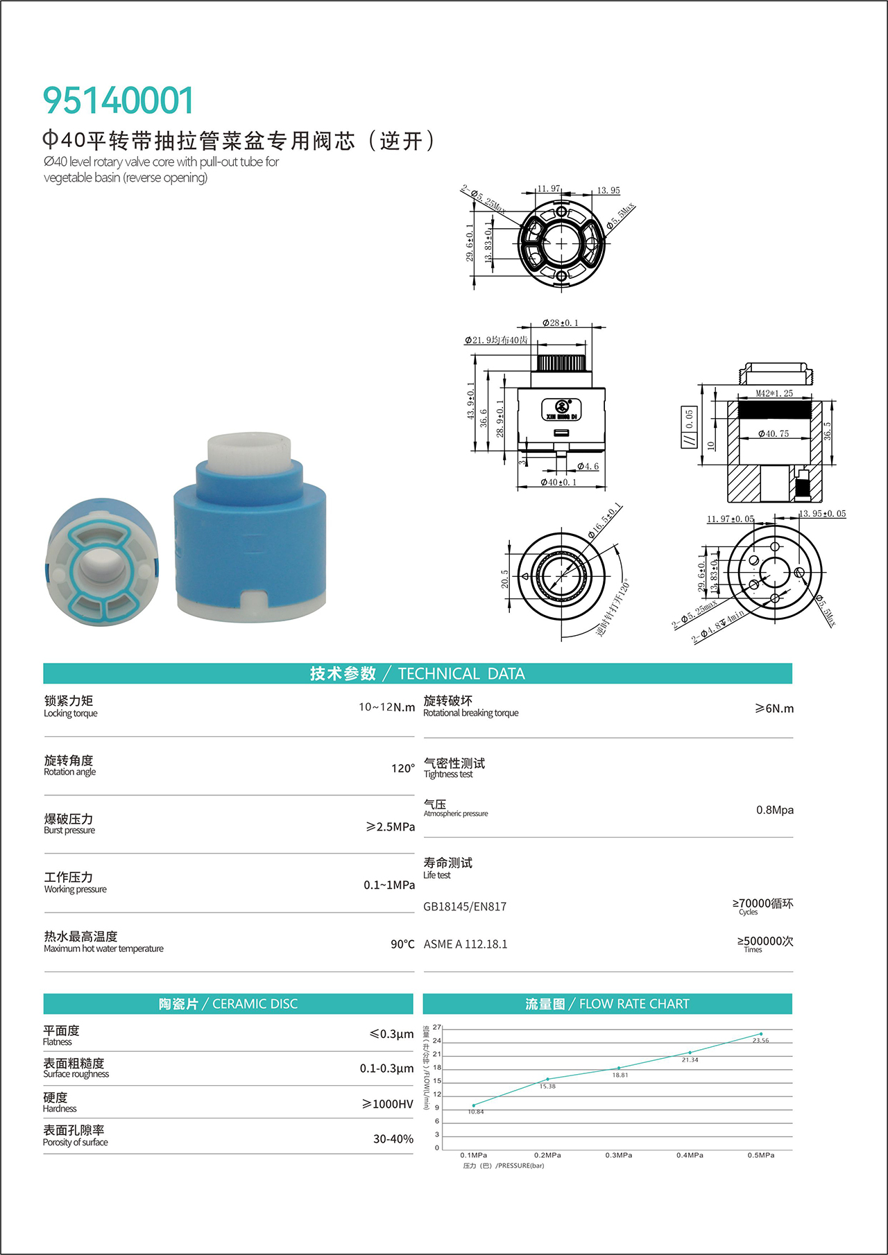 95140001-专用系列.jpg