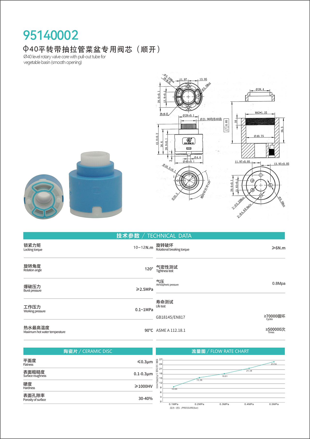95140002-专用系列.jpg