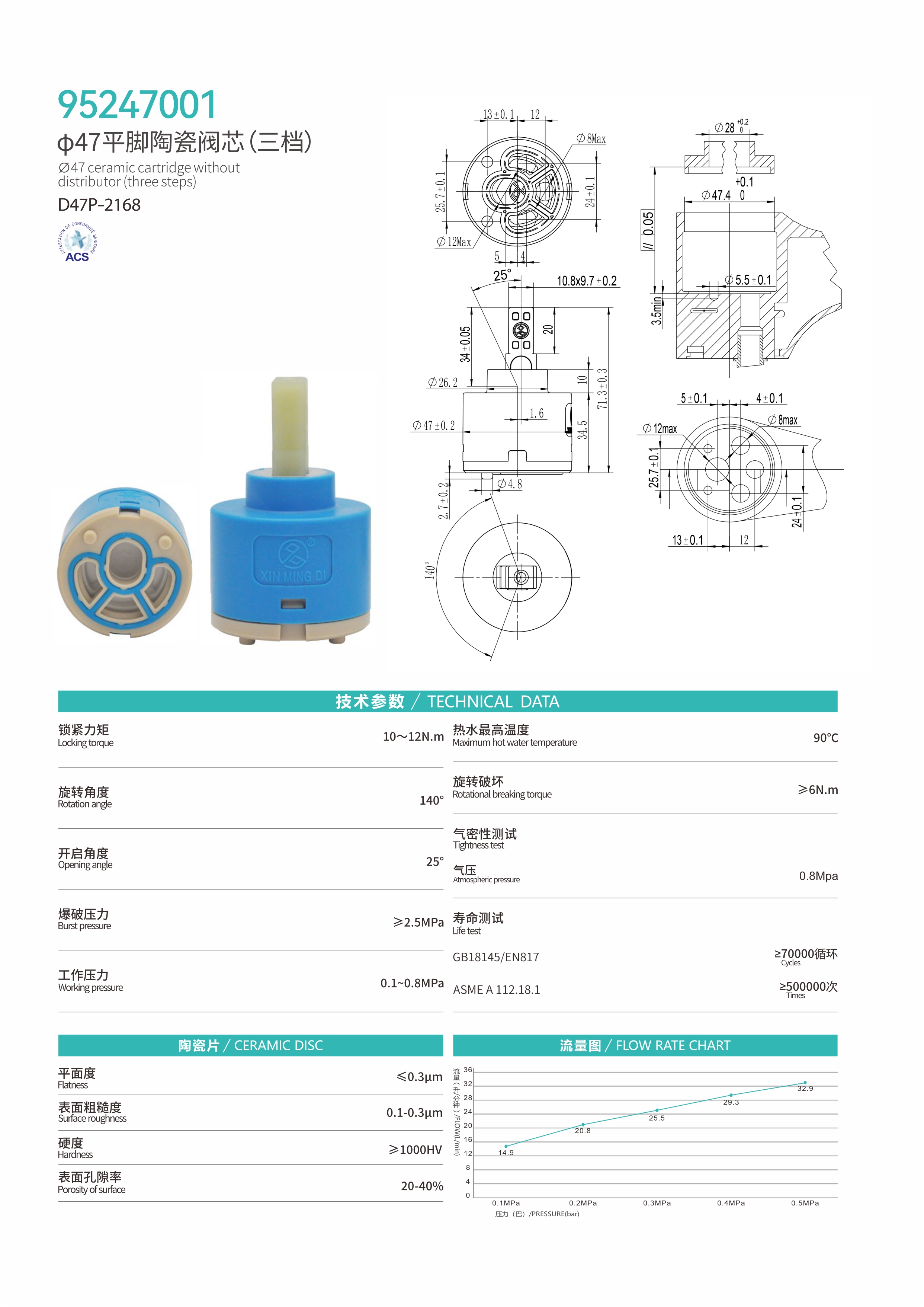95247001装配体.jpg